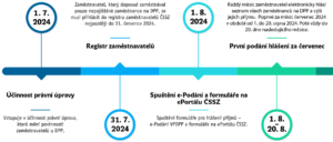 snimek-obrazovky-2024-06-25-101249